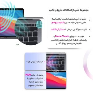 لپ تاپ 13.3 اینچی اپل مدل MacBook Air MGN63 2020 ZPA